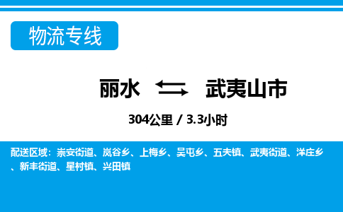 麗水到武夷山市物流專(zhuān)線-麗水至武夷山市貨運(yùn)公司
